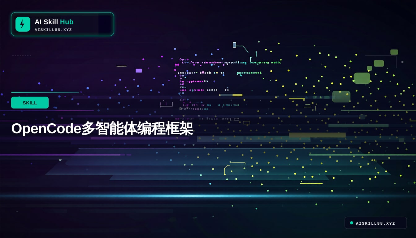 opencode-swarm MCP工具