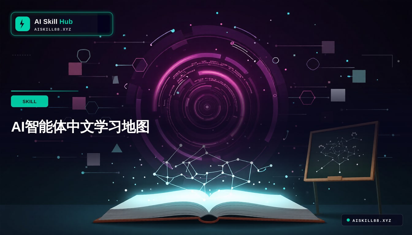 AI智能体中文学习地图